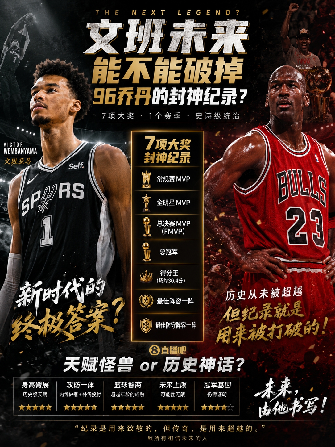开云官网-文班未来能不能破掉96乔丹单赛季包揽7项顶级荣誉的封神纪录？